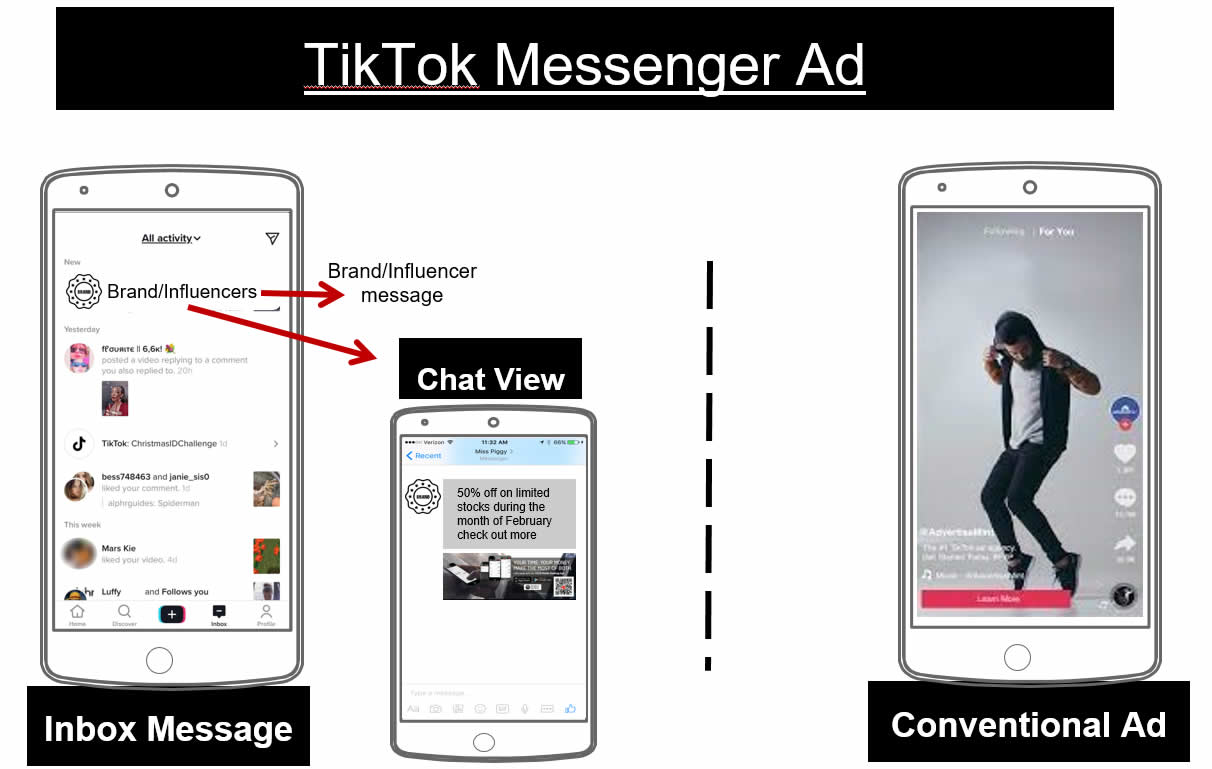 TikTok Messenger Ad in UAE